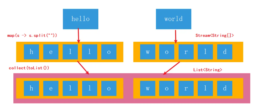 image-20230216165351509