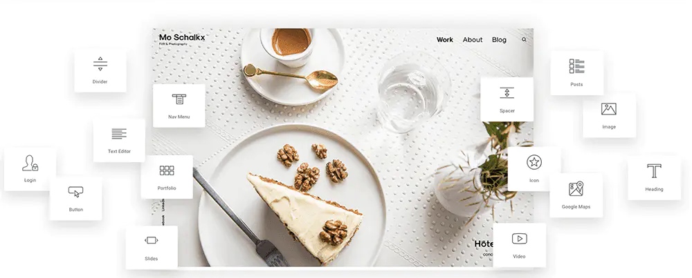 图片[1]-Elementor Pro v3.11.4 破解版下载 最牛的网站构建器插件-Yi.Tips