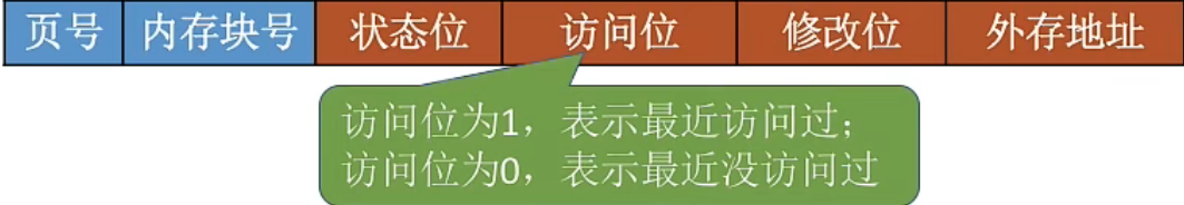 image-20221013094657763