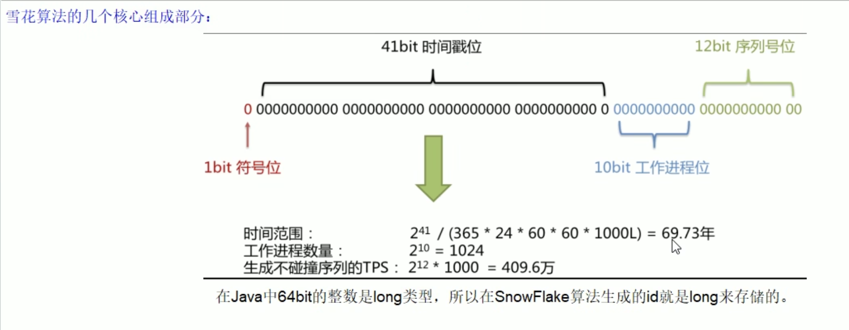 截屏20230219 234421png