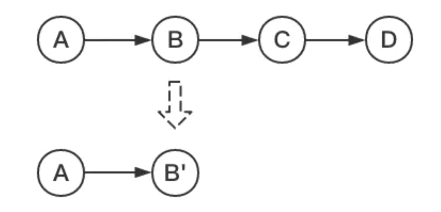 0ba5c5a59eac26db62f1de57ccd6040