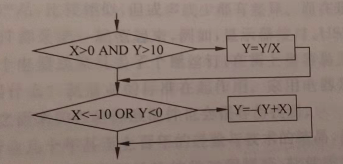 image-20220330163023449