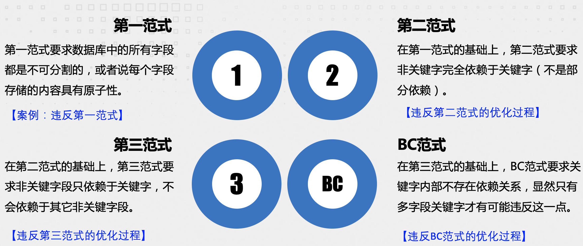 image-20211224100448255