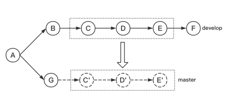 d4b3c401612bba5cd4cac2efb15450c