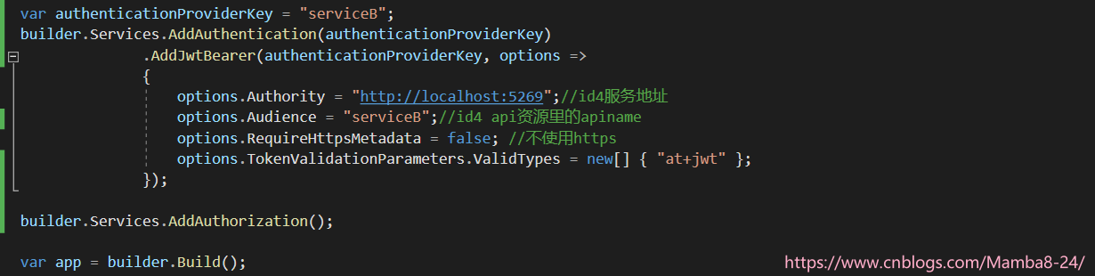 .Net6 微服务之Ocelot+IdentityServer4入门看这篇就够了-小白菜博客