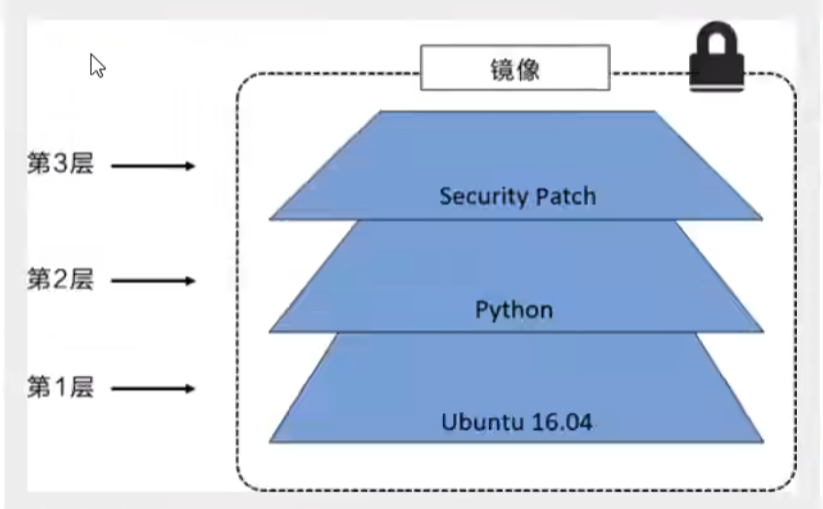 image-20230305210732259