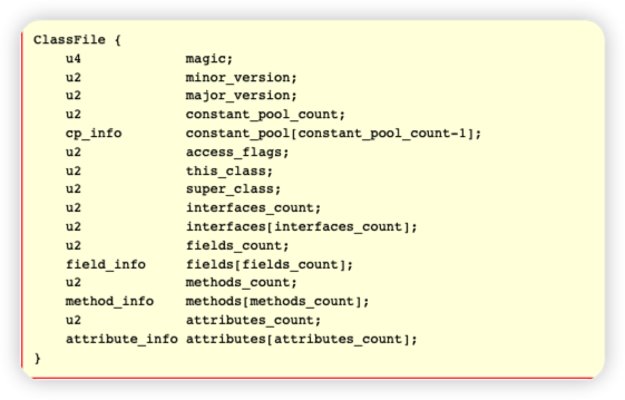 Class 文件结构