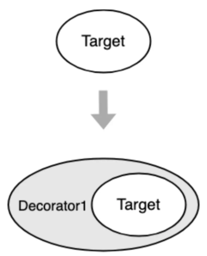 image-20230319230958645