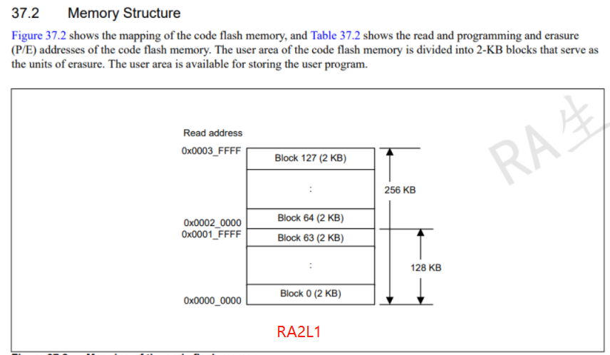 image-20230324004331818