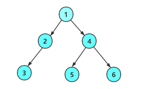 image-20221020171518821