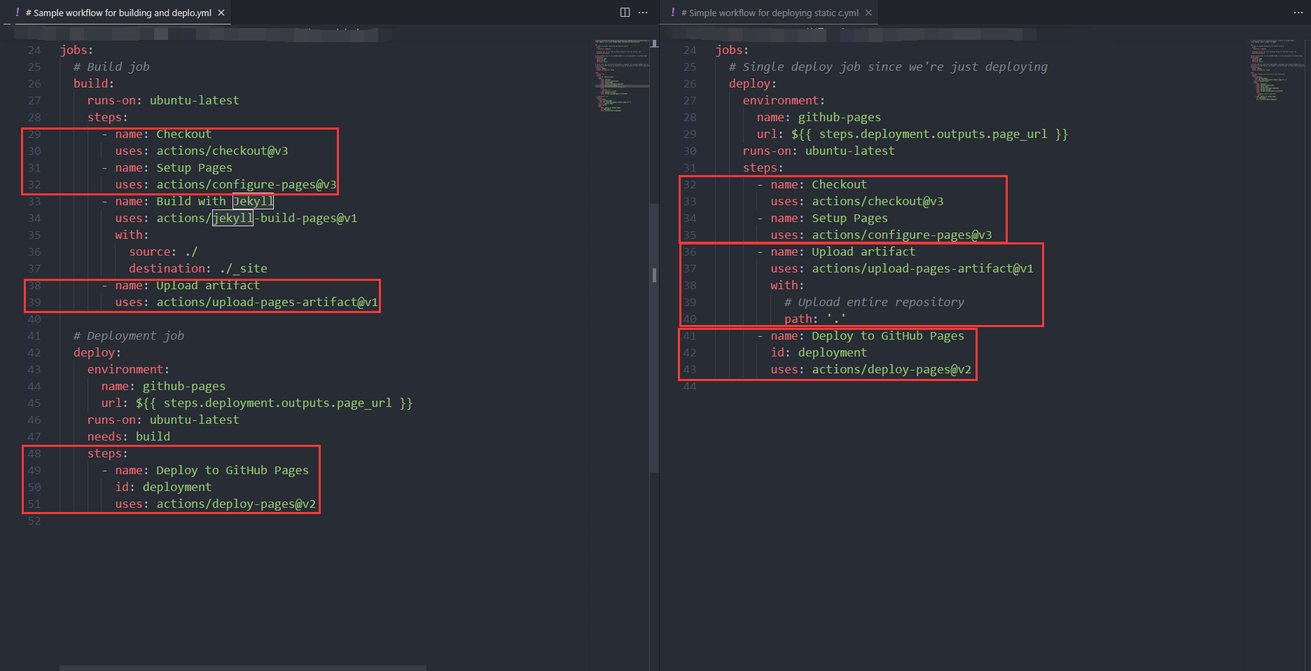 Jekyll和静态文件的工作流文件 Jekyll和静态文件的工作流文件