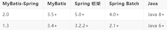 图片无法正常加载，请联系本文作者