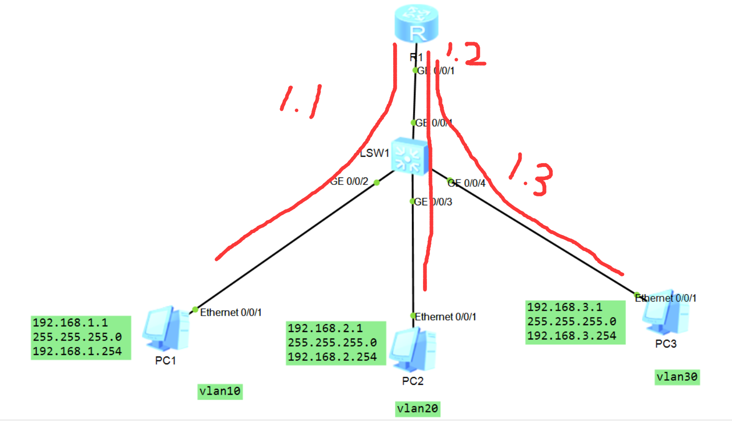 single_route