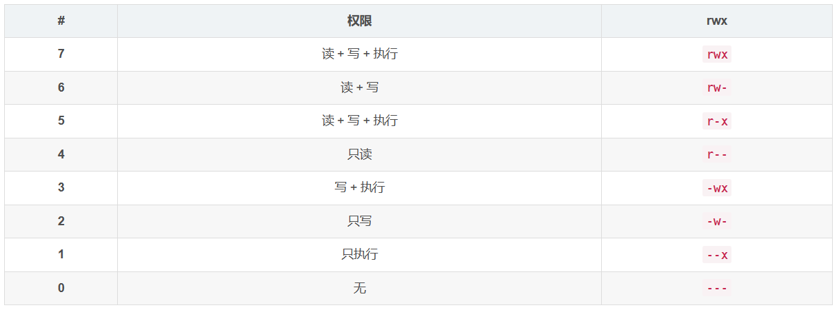 image-20230314140946997