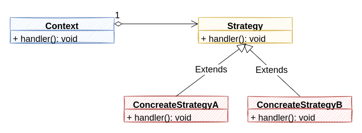 strategy_pattern_uml.png