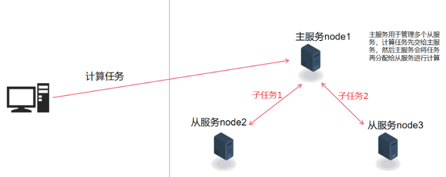 image-20230417003653966