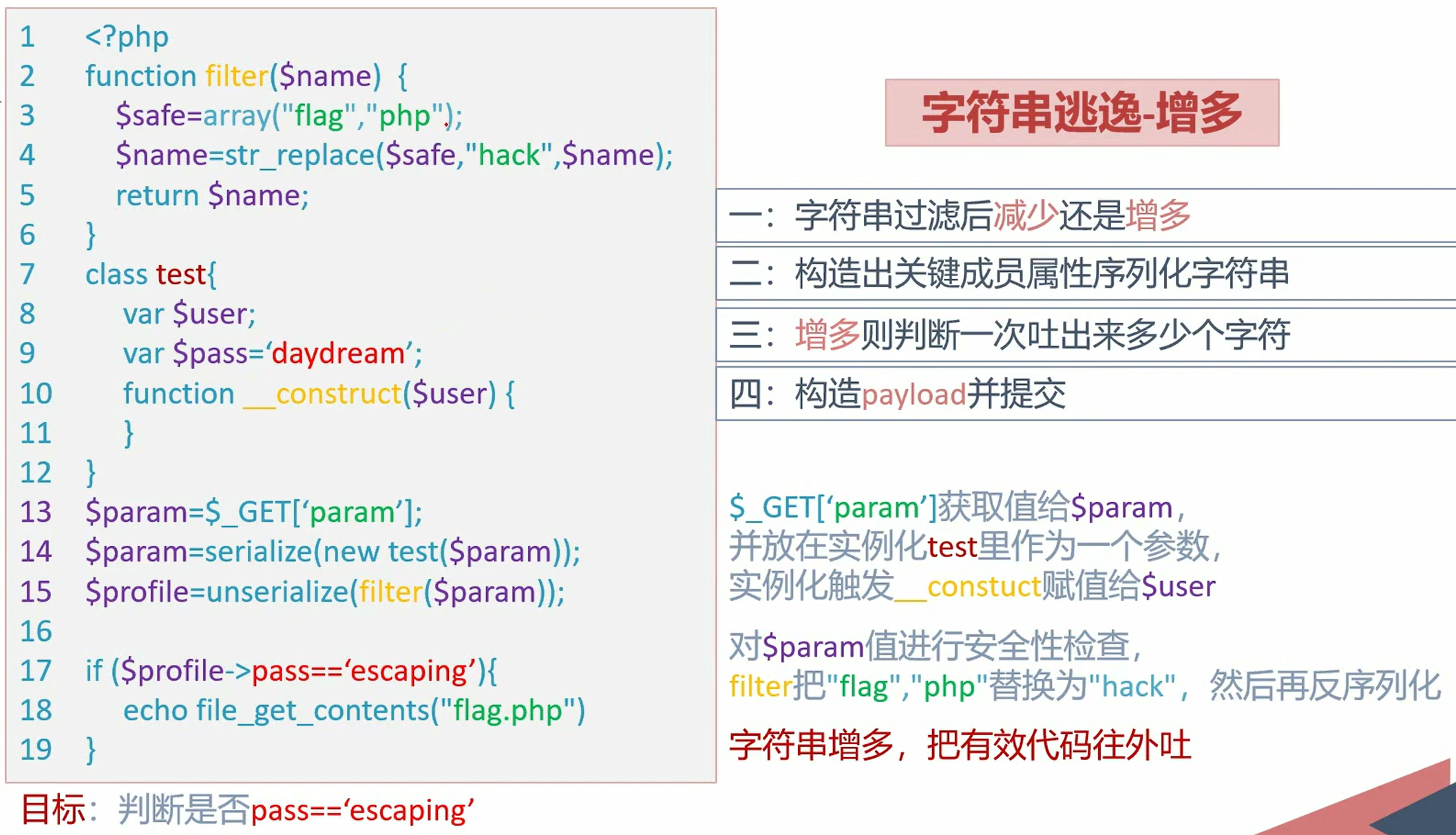 字符串增多例题01