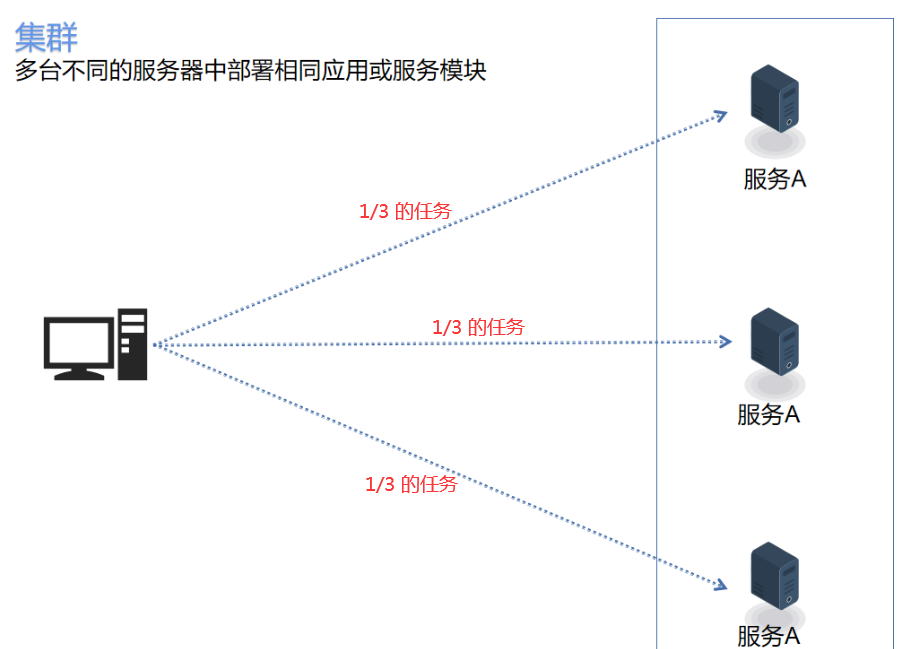image-20230417003715760