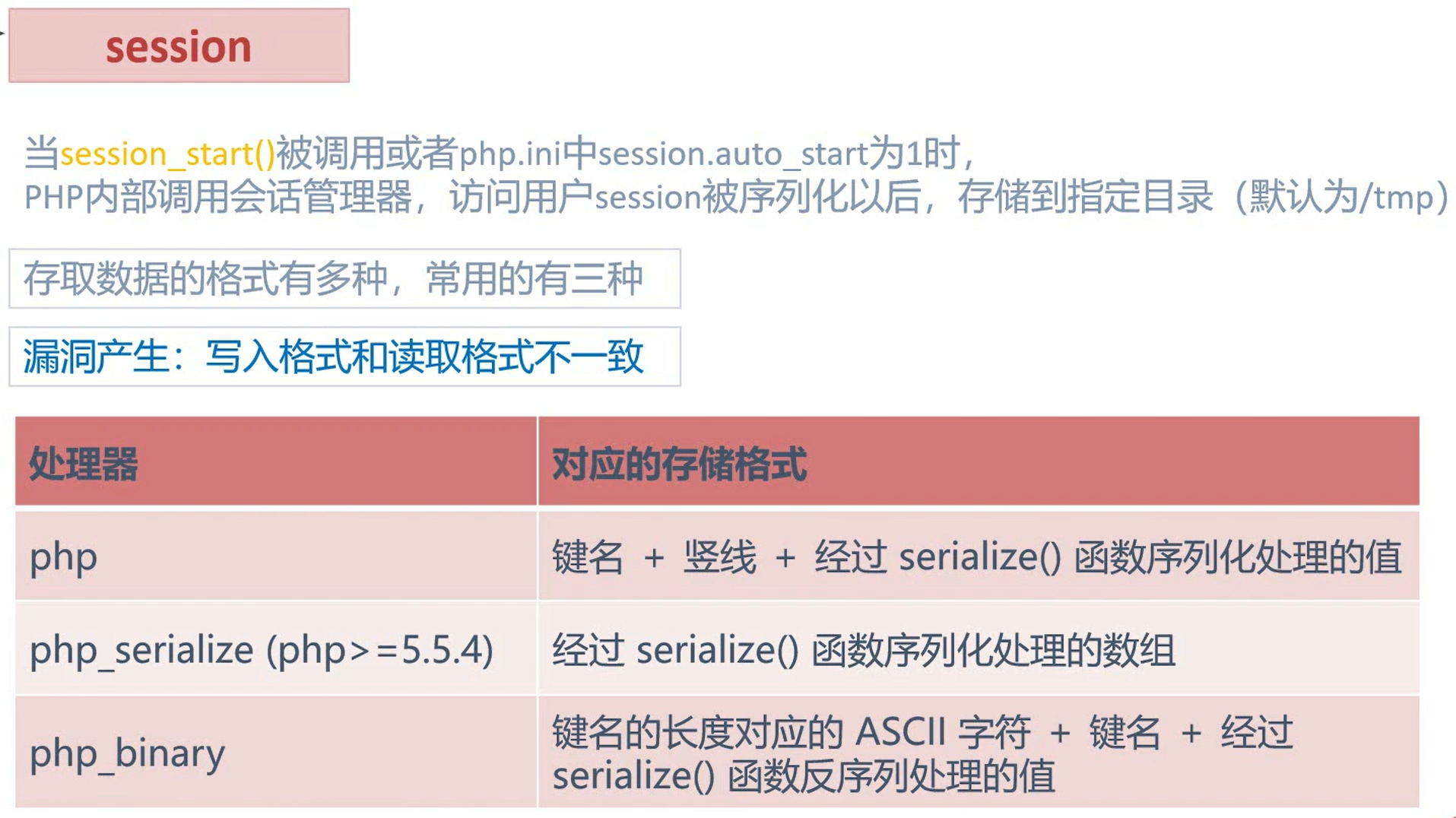 前置知识