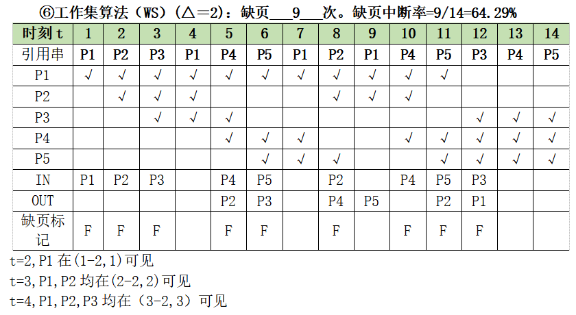 image-20230419222049299