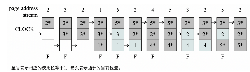 image-20230419192439946