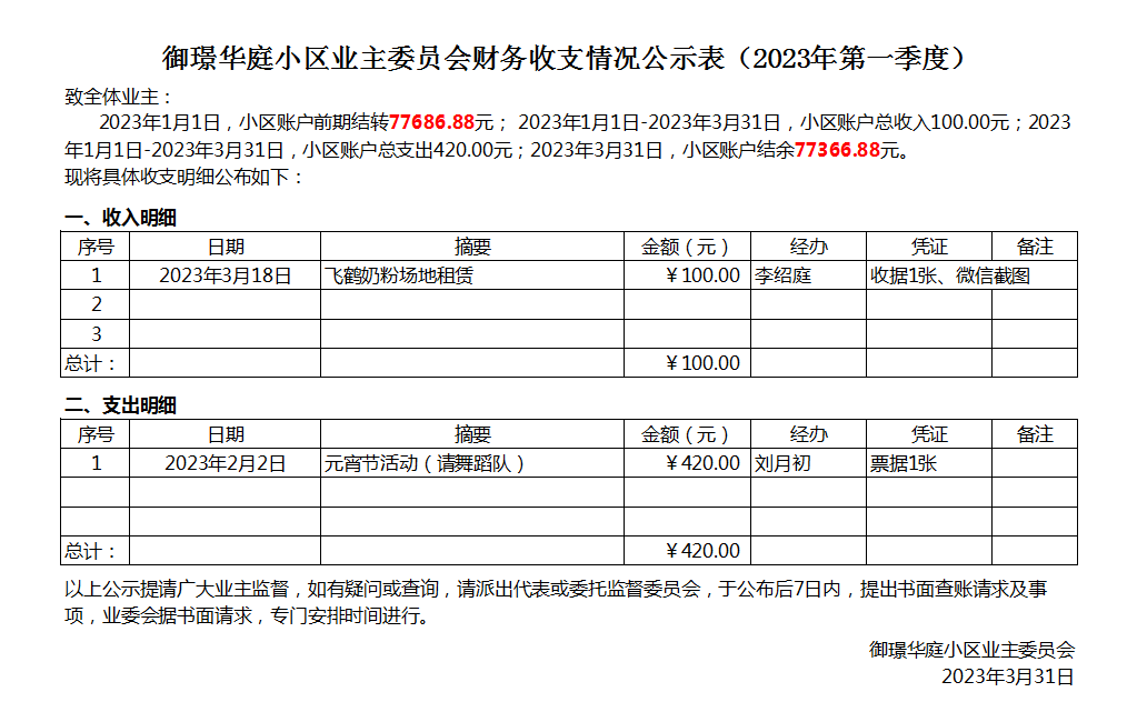 御景业委财务公示20230331.png