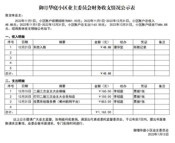 御景业委财务公示20221231.png