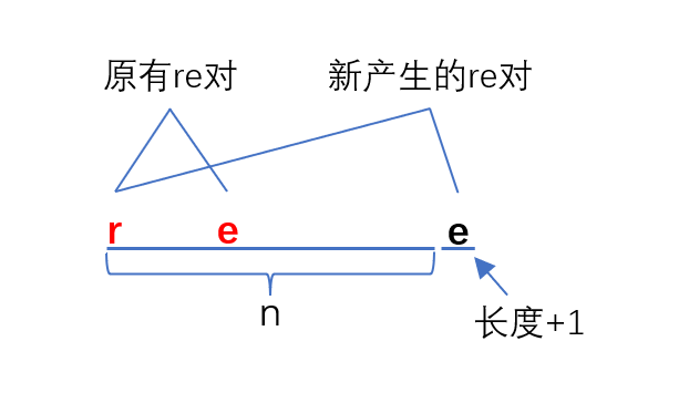 image-20230424141054981