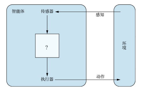 image-20230424215050503