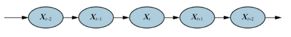 image-20230424233039700