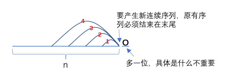 image-20230424150621083