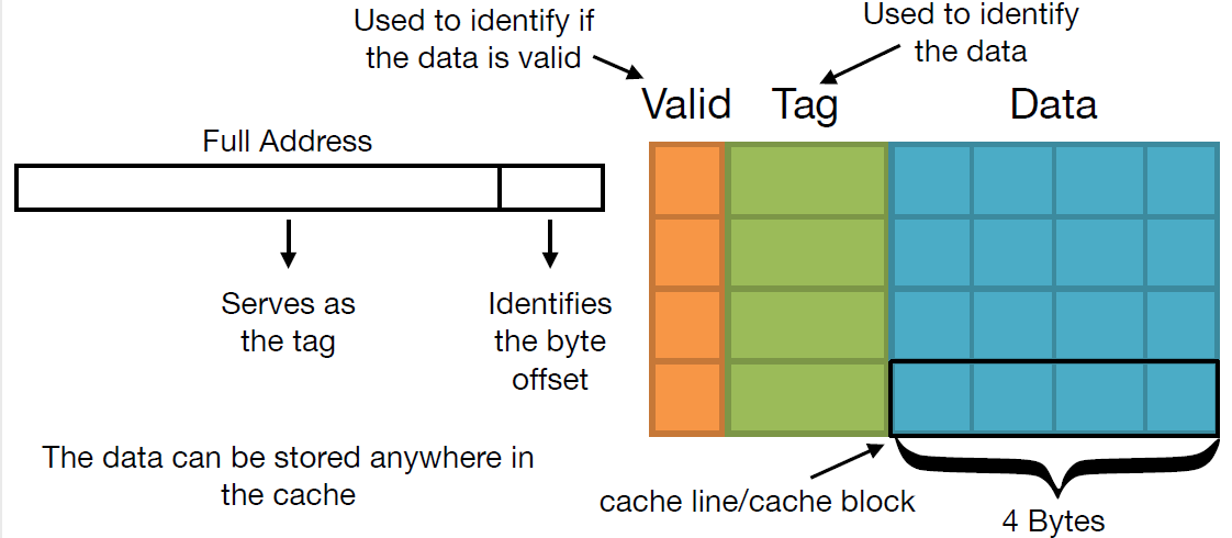 line-block.png