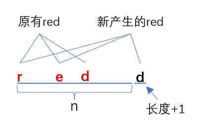 image-20230424143448006