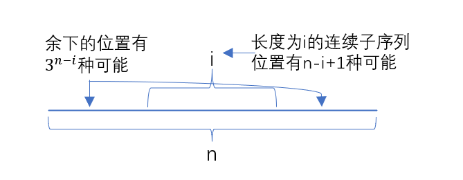 image-20230424215811928