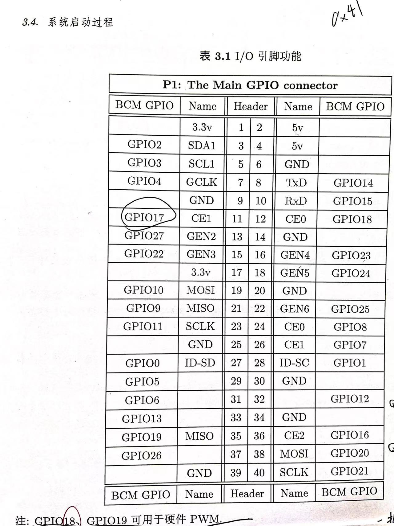 image-20230428094607658