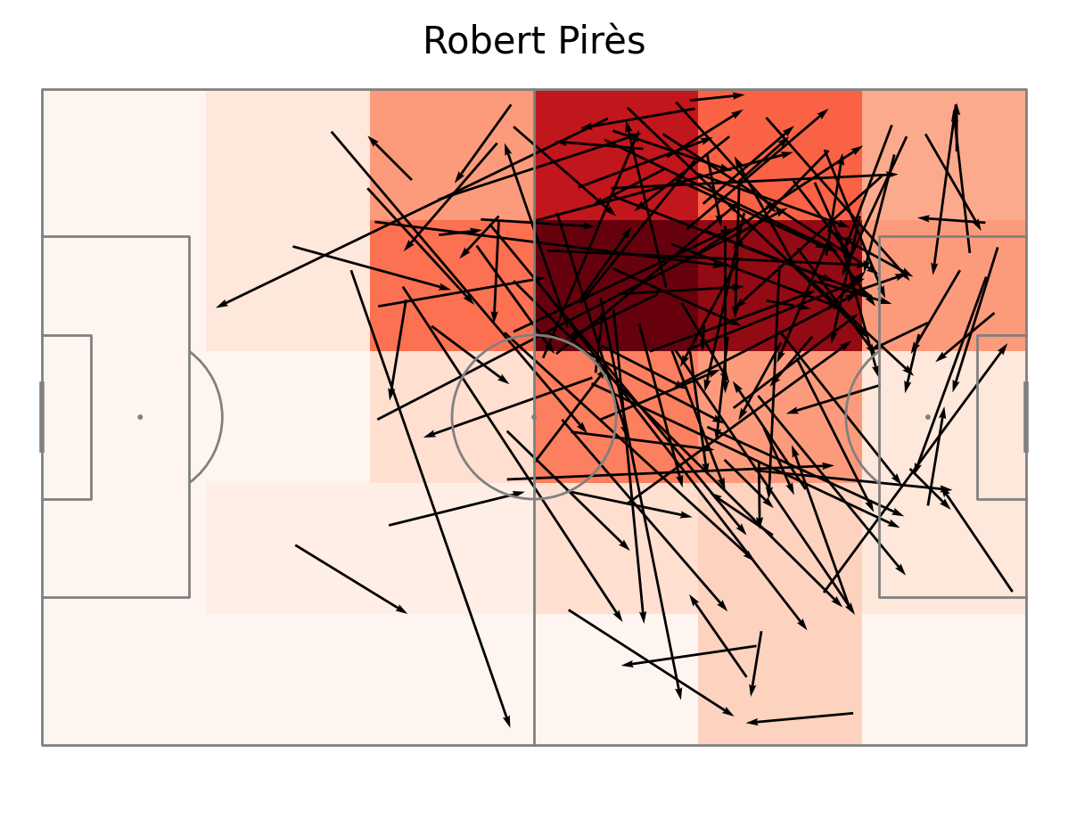 attacking_play_pires_01.png