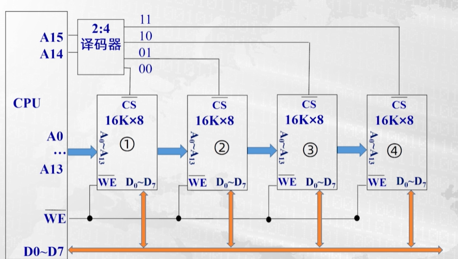 字扩展.png