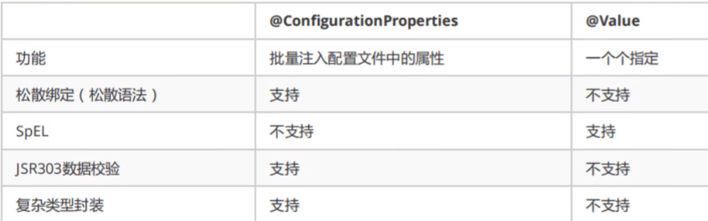图片无法正常加载，请联系本文作者