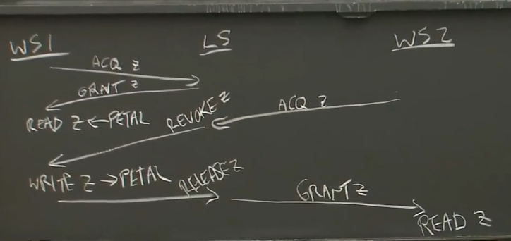 image-20230509111511237