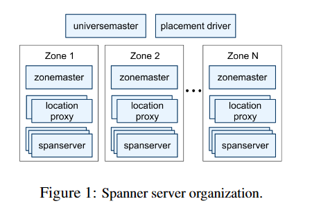 image-20230510101938650