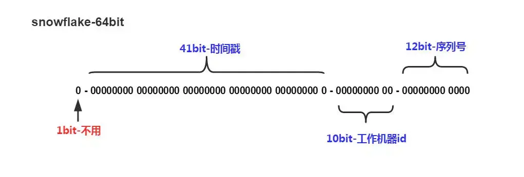 jianshu2.webp