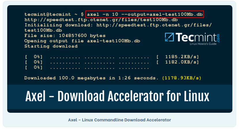 Axel – 用于 Linux 的命令行文件下载加速器