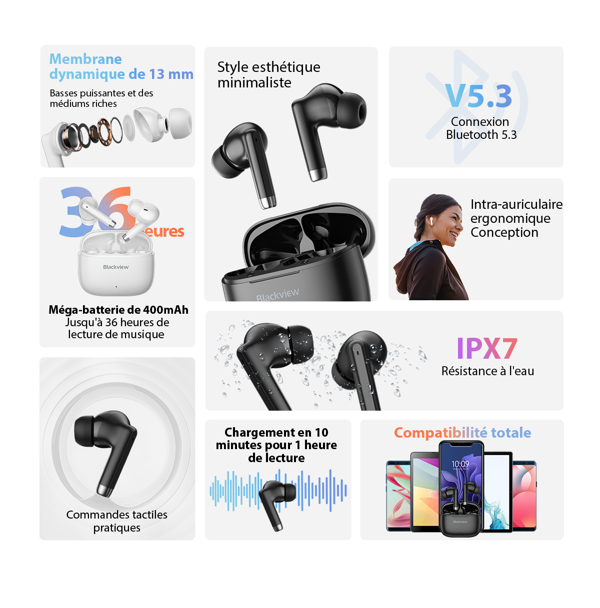 Blackview Airbuds Couteurs Sans Fil Bluetooth Son St R O