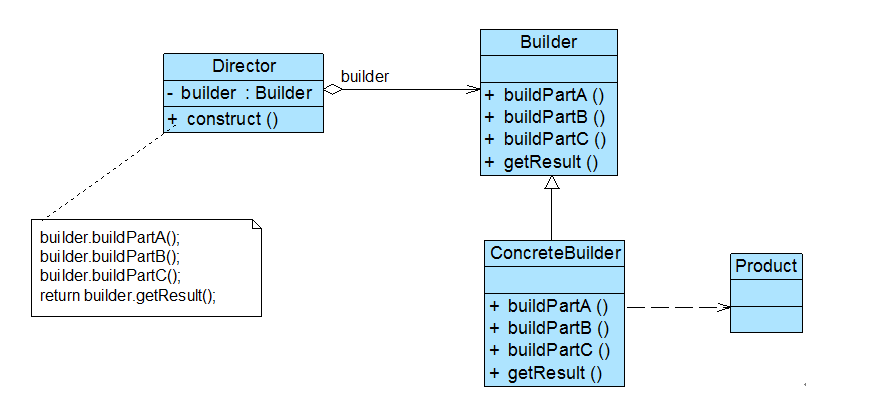 image-20230523092044199
