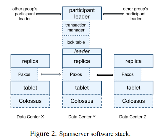 image-20230526110013803