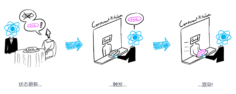 image-20230414113339457