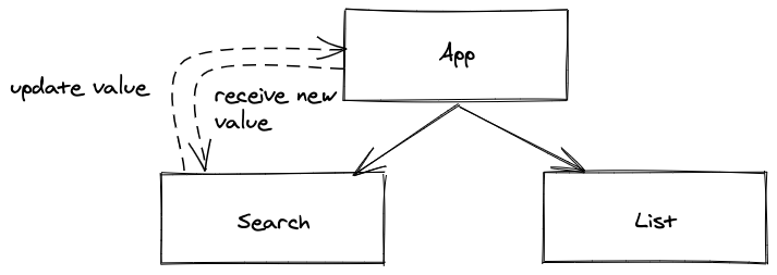 image-20230408112413194