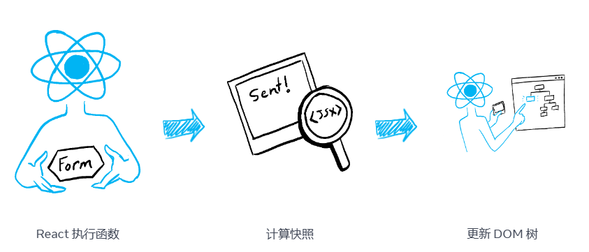 image-20230414141024875