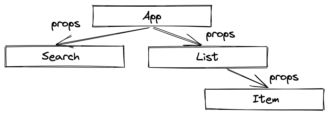 image-20230408112732517