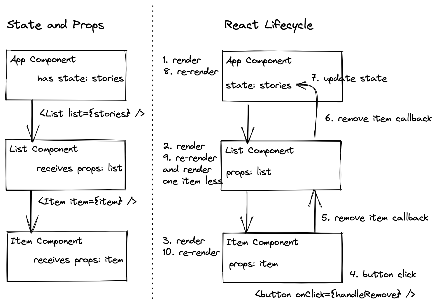 ./image-20230407213326497
